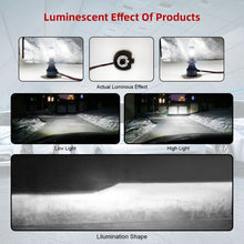 Load image into Gallery viewer, 2 PCS S2 9005 / HB3 / H10 DC9-36V / 25W / 6000K / 2500LM IP68 Car LED Headlight Lamps, 9005 / HB3 / H10