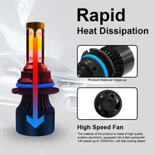 Load image into Gallery viewer, 2 PCS S2 9004 / HB1 DC9-36V / 25W / 6000K / 2500LM IP68 Car LED Headlight Lamps, 9004 / HB1