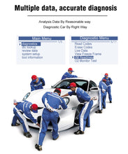 Load image into Gallery viewer, KONNWEI KW309 V309 V310 MS309 Code Reader OBD2 Scanner Diagnostic Tool, KW309