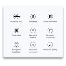Load image into Gallery viewer, D08 Bluetooth 5.0 USB Wireless Audio Receiver