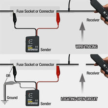 Load image into Gallery viewer, EM415 Car Open Circuit Short Circuit Detector Car Repair Tool Line Finder, EM415