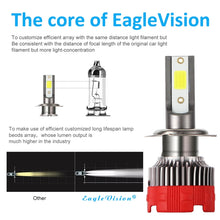Load image into Gallery viewer, 2 PCS EV18 H7 DC9-30V 20W 6000K 2500LM Car LED Headlight Lamps, EV18-H7