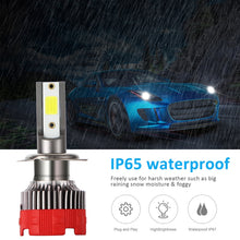 Load image into Gallery viewer, 2 PCS EV18 H7 DC9-30V 20W 6000K 2500LM Car LED Headlight Lamps, EV18-H7