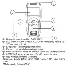 Load image into Gallery viewer, OE581 Car Mini Code Reader OBD2 Fault Detector Diagnostic Tool, OE581