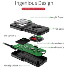 Load image into Gallery viewer, YA101 Car Mini Code Reader OBD2 Fault Detector Diagnostic Tool, YA101