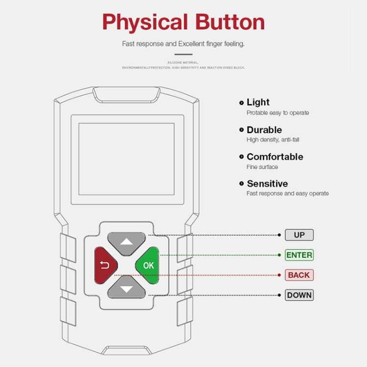 YA201 Car Mini Code Reader OBD2 Fault Detector Diagnostic Tool, YA201