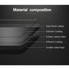Load image into Gallery viewer, Car Carbon Fiber Center Control Gear Shift Panel Decorative Sticker for Chevrolet Cruze 2009-2015, Left and Right Drive Universal, Gear Shift Panel