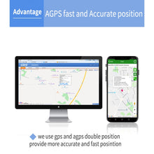 Load image into Gallery viewer, TK300 4G GPS / GPRS / GSM Realtime Car Truck Vehicle Tracking GPS Tracker with Battery and Relay, TK300