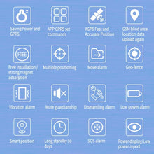 Load image into Gallery viewer, TK600 2G GPS / GPRS / GSM Strong Magnetic Realtime Car Truck Vehicle Tracking GPS Tracker, TK600