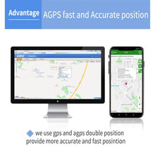 Load image into Gallery viewer, TK600 2G GPS / GPRS / GSM Strong Magnetic Realtime Car Truck Vehicle Tracking GPS Tracker, TK600