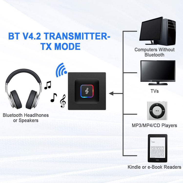 BM5 2 in 1 Bluetooth 4.2 Transmitter and Receiver, BM5