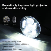 Load image into Gallery viewer, EagleVision DC9-30V 35W 6000K 4000LM 5.75 inch Round Motorcycle 6LEDs Headlight for Harley-Davidson, 5.75 inch 6LEDs