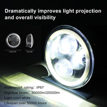 Load image into Gallery viewer, EagleVision DC9-30V 35W 6000K 4000LM 5.75 inch Round Motorcycle LED Headlight with Angel Eye for Harley-Davidson, 5.75 inch with Angel Eye