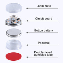 Load image into Gallery viewer, Universal Car Wireless LED Atmosphere Lights Emergency Foot Light