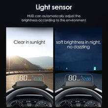 Load image into Gallery viewer, H400G Car 3.5 inch GPS Mode HUD Head-up Display Support Speed / Time / Distance Display, H400G
