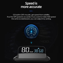 Load image into Gallery viewer, H400G Car 3.5 inch GPS Mode HUD Head-up Display Support Speed / Time / Distance Display, H400G