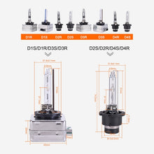Load image into Gallery viewer, 2 PCS D3R 8000K Car HID Xenon Bulb Kit Headlight, 8000K