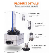 Load image into Gallery viewer, 2 PCS D3R 8000K Car HID Xenon Bulb Kit Headlight, 8000K