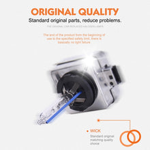 Load image into Gallery viewer, 2 PCS D3R 8000K Car HID Xenon Bulb Kit Headlight, 8000K