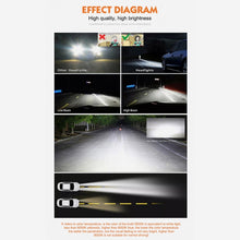 Load image into Gallery viewer, 2 PCS D3R 8000K Car HID Xenon Bulb Kit Headlight, 8000K