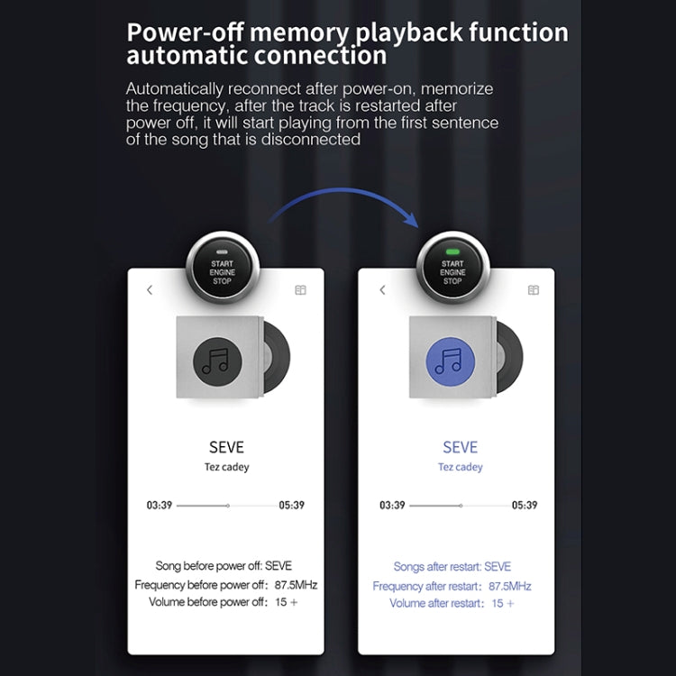 C15 Multifunctional Car Dual 3.1A+Type-C USB Charger Bluetooth FM Transmitter with Atmosphere Light, C15