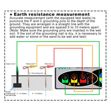 Load image into Gallery viewer, DUOYI DY4100 High-precision Digital Ground Resistance Meter Resistance Tester, DY4100