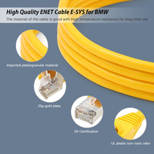 Load image into Gallery viewer, ESYS ENET for ICOM BMW F-Series with A Full Set of CD V50.3 Car Brush Hidden Cable, Car Brush Hidden Cable