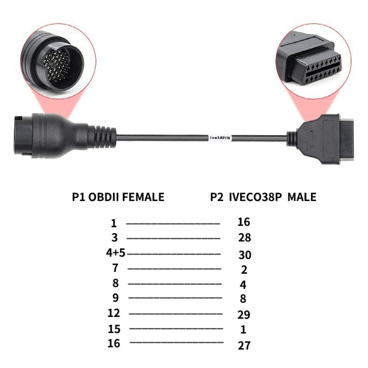 38 Pin to OBD2 Truck Cable for IVECO, For IVECO