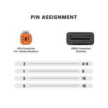 Load image into Gallery viewer, 6Pin Motorcycles OBD2 Conversion Cable OBDII Diagnostic Adapter Cable for Harley Davidson, 6Pin