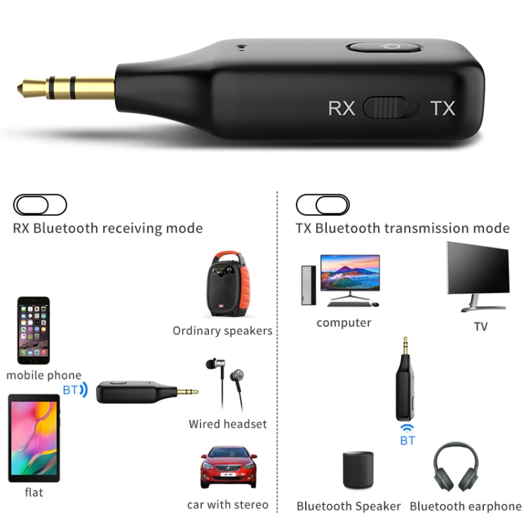 A60 3 in 1 Car Bluetooth Receiver Transmitter 3.5AUX Hands-free Call, A60