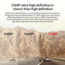 Load image into Gallery viewer, Z30 WiFi Dual-lens HD 2160P Non-light Night Vision 360-degree Panoramic Driving Recorder, GPS Version, Z30 GPS Version