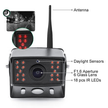Load image into Gallery viewer, 7 inch Car Digital Wireless Rear-view Split-screen Monitor Four Record, Four Record