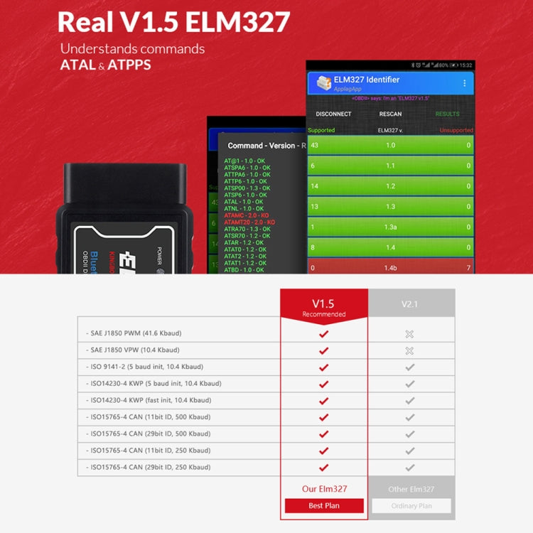 OBD II ELM327 Car Fault Diagnostic Tool V1.5PIC25K80 Chip, Bluetooth V1.5