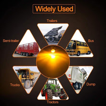 Load image into Gallery viewer, 10 PCS MK-009 3/4 inch Car / Truck 3LEDs Side Marker Indicator Lights Bulb Lamp, MK-009(Red Light), MK-009(Blue Light), MK-009(Green Light), MK-009(White Light), MK-009(Yellow Light)