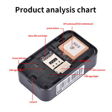Load image into Gallery viewer, P03 2G Waterproof Pet GPS Tracker GPS+AGPS+WiFi+LBS Locator, P03