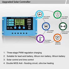 Load image into Gallery viewer, 20A Solar Charge Controller 12V / 24V Lithium Lead-Acid Battery Charge Discharge PV Controller, 20A