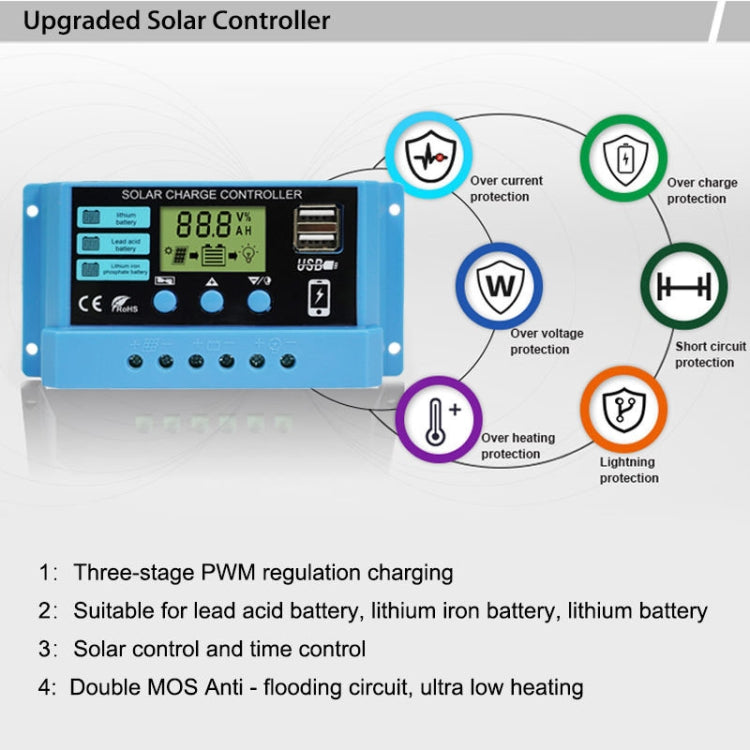 30A Solar Charge Controller 12V / 24V Lithium Lead-Acid Battery Charge Discharge PV Controller, 30A