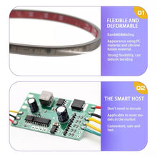 Load image into Gallery viewer, S20-200CM 200cm DC12V-24V Car Rear LED RGB Daytime Running Lights Strip Colorful Lamp, S20-200CM
