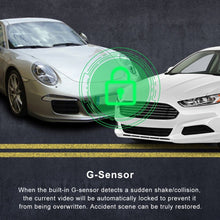 Load image into Gallery viewer, Front and Rear Dual Camera HD InfraredNight Vision Car Dash Cam Driving Recorder, Front and Rear