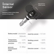 Load image into Gallery viewer, USB TPMS Tire Pressure Monitoring System Android with Internal Sensor for Car Radio DVD Player, with Internal Sensor