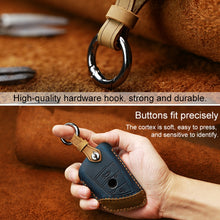 Load image into Gallery viewer, For BMW Blade Style Car Cowhide Leather Key Protective Cover Key Case, Three Keys Version, For BMW, Three Keys Version