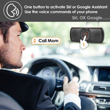 Load image into Gallery viewer, T826 Car Bluetooth Wireless MP3 Player FM Player for Sun Visor, T826