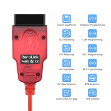 Load image into Gallery viewer, For Renault Renolink V2.10 Car Diagnostic OBD OBD2 ECU Programmer ECM UCH Key Programmer Tool, V2.10