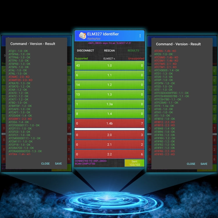 OBD2 WIFI Mini Car Detector Car Fault Diagnostic Tool, Car Fault Diagnostic Tool