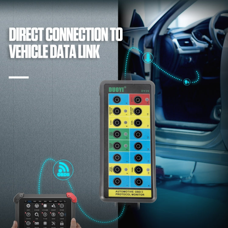 DUOYI DY29 Car OBD2 Diagnostic Protocol Detector Tester, DY29