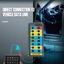 Load image into Gallery viewer, DUOYI DY29 Car OBD2 Diagnostic Protocol Detector Tester, DY29