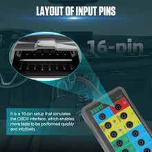 Load image into Gallery viewer, DUOYI DY29 Car OBD2 Diagnostic Protocol Detector Tester, DY29
