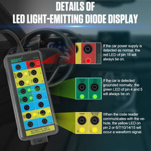 Load image into Gallery viewer, DUOYI DY29 Car OBD2 Diagnostic Protocol Detector Tester, DY29