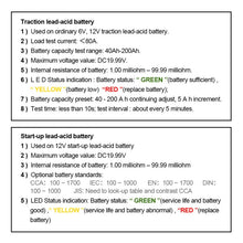 Load image into Gallery viewer, DUOYI DY226A Car 3 in 1 CCA Load Battery Charging Digital Capacity Tester, DY226A