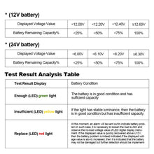 Load image into Gallery viewer, DUOYI DY226A Car 3 in 1 CCA Load Battery Charging Digital Capacity Tester, DY226A